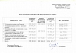 ����� � ���������� ����� ����� ��� �� 2013-2014�.